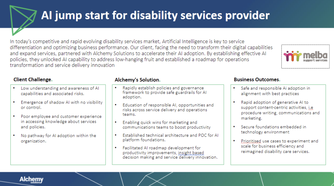 AI adoption case study for a disability services provider, showing client challenges, Alchemy’s strategic solution, and measurable business outcomes